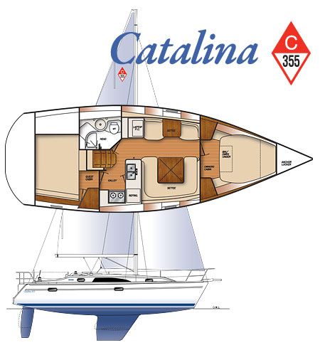 Image from Catalina Yachts