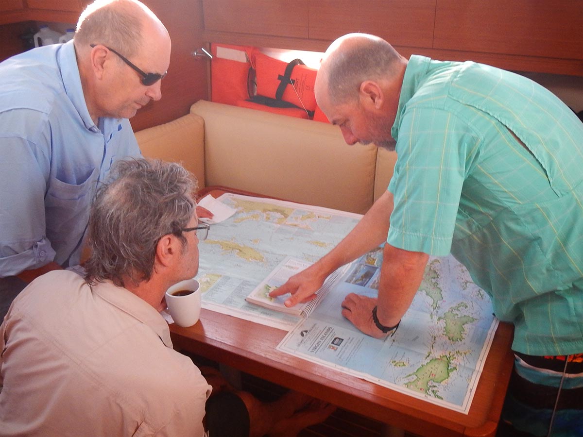 Going over our chart route